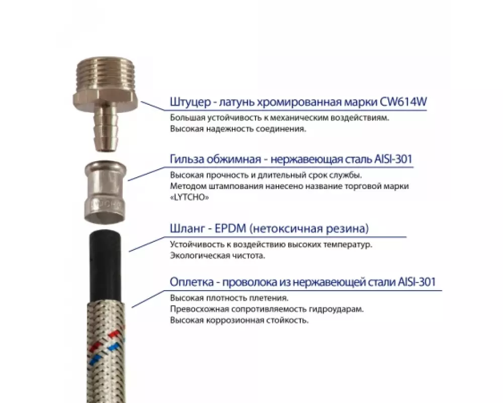 Подводка для воды Г/Ш 400